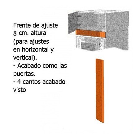 Frente altura 8 cm. Anchos: todos los de los muebles.