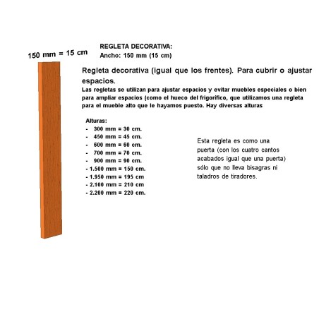 Frente de altura 15 cm. Anchos: todos los de los muebles. 