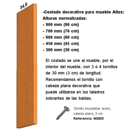 Costado: muebles fondo 33