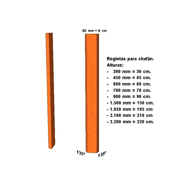 Regleta ajuste para chaflán de 135º. 8 cm. de ancho de frente. Acabado como frentes. 