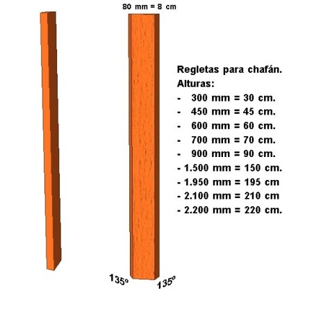 Regleta ajuste para chaflán de 135º. 8 cm. de ancho de frente. Acabado como frentes. 